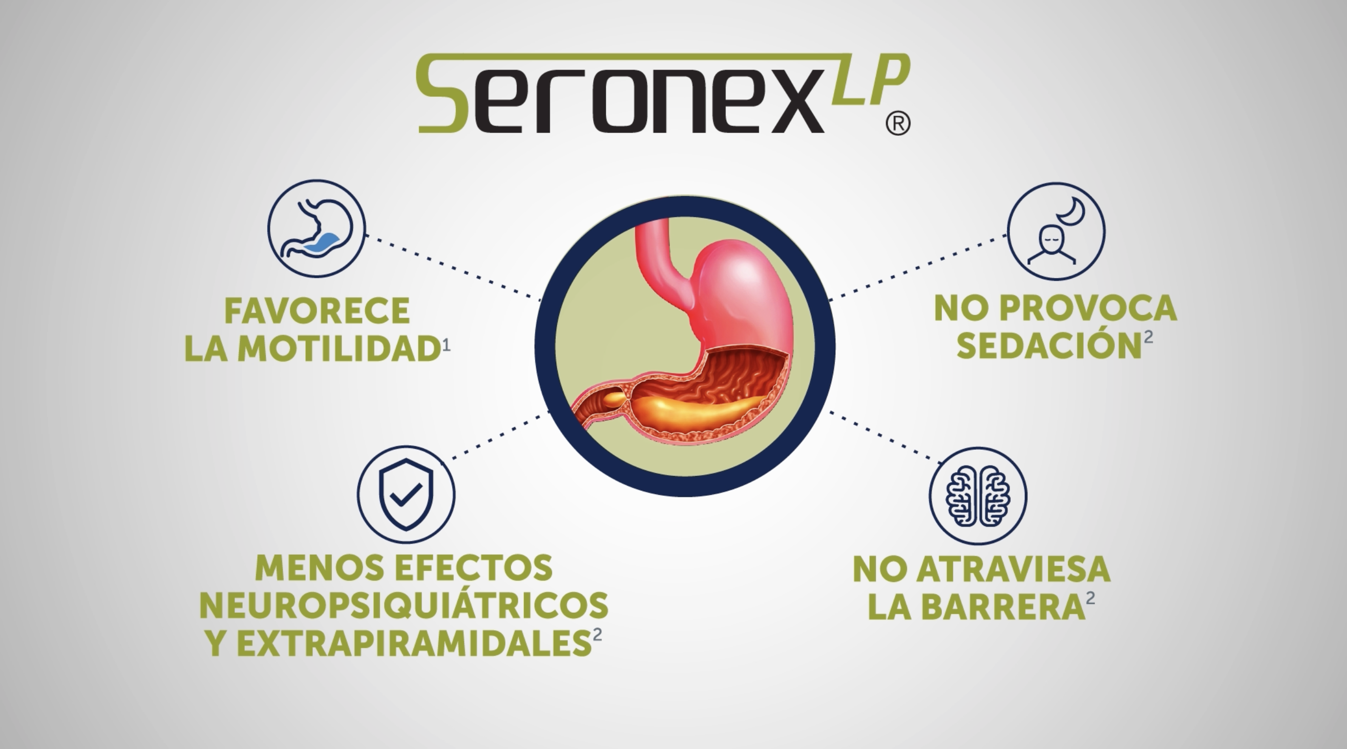 Seronex®