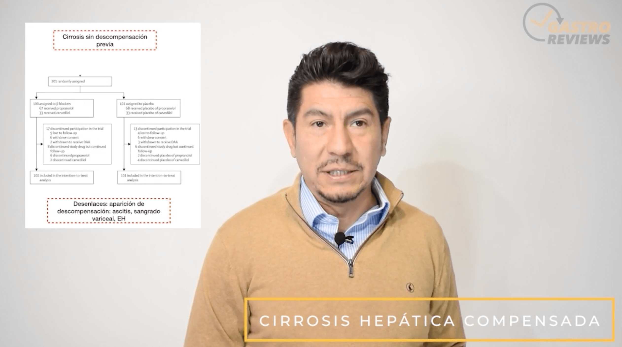 Cirrosis Hepática Compensada